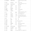 แบบเรียนภาษาจีน Climbing Up 2-2 (ระดับกลาง)+MP3 登攀 中级汉语教程（第2版） 2 下（MP3可点读版） Climbing Up Chinese 2B(An Intermediate Chinese Course)+MP3