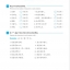 แบบเรียนภาษาจีน Jump High a Systematic Chinese Course 汉语·纵横:汉字入门 Jump High a Systematic Chinese Course