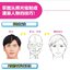 (Pre-order) หนังสือวาดคาแรคเตอร์การ์ตูนแบบเจาะลึก 360 องศา