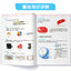 (Pre-order) หนังสือระบายสีไม้ภาพอาหารระดับเริ่มต้น