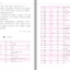 แบบเรียนภาษาจีนใช้ในชีวิตจริงระดับกลาง (Bridge) เล่ม 1+MP3 桥梁：实用汉语中级教程（第三版 英文注释）上册（附扩展学习手册，含1MP3）Bridge: A Practical Intermediate Chinese Course 1+MP3