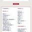 (Pre-order) หนังสือปักผ้าสไตล์ Hungarian