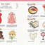 (ลดราคา-มีรอยจากการขนส่ง) หนังสือ Retro Modern Japanese Kimono Girl Character Design Book (Chinese Edition)