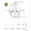 (Pre-order) หนังสือสอนวาดการ์ตูนระดับพื้นฐานทั่วไป