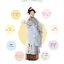 (Pre-order) หนังสือตัวอย่างภาพเครื่องแต่งกายจีน Hanfu