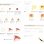 (Pre-order) หนังสือสอนระบายสีน้ำ GOLDFISH PAINTING