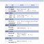 แบบเรียนภาษาจีน Chinese for Commerce: Comprehensive Course 1 商务汉语综合教程 宏观篇 Chinese for Commerce: Comprehensive Course 1