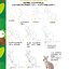 (ลดราคา-มีรอยจากการขนส่ง) หนังสือ 10 STEP DRAWING Animals