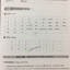 แบบเรียนสนทนาภาษาจีน Short-Term Spoken Chinese ระดับ Threshold 1+MP3 汉语口语速成(入门篇)(上册)(第三版)(附光盘) Short-Term Spoken Chinese: Threshold Vol.1 +MP3
