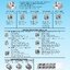 Carbide Insert : PC-127-4SC-S : SOUL ( Carbide Grippers )
