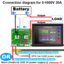 เครื่องวัดไฟฟ้า DT24P 1000V/30A HD IPS Bluetooth Digital display DC Power Voltmeter Ammeter Battery Capacity Tester voltage Gauge detector Meter For App