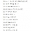 หนังสือภาษาเกาหลี เรียนภาษาเกาหลีผ่านการเล่นเกมส์ 게임으로 배우는 한국어 Learn Korean through Games