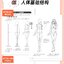 (สถานะสินค้าดูที่ตัวเลือกนะคะ) หนังสือชุดพ็อคเก็ตบุ๊กสอนวาดการ์ตูน