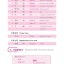 汉语口语345课本2（含练习及测试）（附赠MP3 1 盘）345 Spoken Chinese Expressions Textbook (Vol 2) + MP3