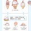 (Pre-order) หนังสือสอนวาดภาพลายเส้นน่ารัก ขนาดเล็กๆ