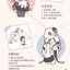 (Pre-order) หนังสือกระต่าย TALES OF THE RABBIT