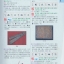 พจนานุกรมจีน-จีนสี่สี XINHUA DA ZIDIAN ฉบับใหม่ล่าสุด 新华大字典 (2015)