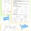 (พร้อมส่ง) หนังสือสอนสเก็ตช์ภาพสำหรับระดับเริ่มต้น