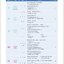 แบบเรียนภาษาจีน Easy Steps to Chinese (พิมพ์ครั้งที่ 2) เล่ม 1 轻松学中文（第二版）（英文版）课本1 Easy Steps to Chinese (2nd Edition) Textbook 1