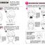 (Pre-order) หนังสือสอนวาดมังงะ How to draw Manga : เจาะลึกใบหน้า