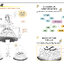 (Pre-order) หนังสือรวมเสื้อผ้าสไตล์ไอดอล Idol Costume Design Book