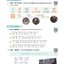 แบบเรียนภาษาจีน 体验汉语基础教程(修订版)1 (ฉบับปรับปรุงใหม่) Experiencing Chinese Basic Course 1(Revised Edition) 体验汉语基础教程(修订版)1