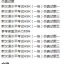 หนังสือเตรียมสอบ HSK ระดับ 1 ภายใน 30 วัน + CD 决胜30天:新汉语水平考试HSK(1级)仿真试题集(附CD光盘1张)30 Days - HSK (Level 1) Simulation Test Set for New Chinese Proficiency Test (Including 1MP3)