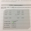 แบบเรียนสนทนาภาษาจีน Short-Term Spoken Chinese ระดับ Threshold 1+MP3 汉语口语速成(入门篇)(上册)(第三版)(附光盘) Short-Term Spoken Chinese: Threshold Vol.1 +MP3