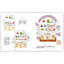 (Pre-order) หนังสือ DRAW EVERY LITTLE THING