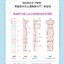 (Pre-order) หนังสือออกแบบเครื่องแต่งกายผู้หญิง