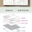 (Pre-order) สมุดระบายสีคลายเครียด Coloring the Quiet Garden