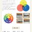 (Pre-order) หนังสือรวมผลงานภาพ และเทคนิคระบายสีน้ำคาแรคเตอร์การ์ตูนจีนย้อนยุค