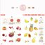 (พรีออเดอร์-Clearance Sale) หนังสือระบายสีน้ำภาพแบบง่ายๆ