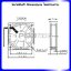 พัดลมระบายความร้อน AC 110V 12025HBL บอลแบริ่ง Ball Bearing ขนาด 4.5 นิ้ว (12x12x2.5 ซม.)