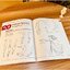 (Pre-order) หนังสือเทคนิควาดคาแรคเตอร์การ์ตูนญี่ปุ่น DRAWING TECHNIQUES FOR PEOPLE