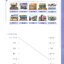 หนังสือแบบเรียนภาษาเกาหลี(Yonsei Korean) ระดับ 1-2 + CD 연세 한국어 1-2 Yonsei Korean Text Book 1-2 (English Version) + CD