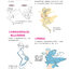 (Pre-order) หนังสือแนะนำเทคนิควาดคาแรคเตอร์การ์ตูน