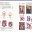 (ลดราคา-มีรอยจากการขนส่ง) หนังสือ Retro Modern Japanese Kimono Girl Character Design Book (Chinese Edition)
