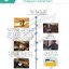 [แบบเรียนภาษาจีน] การบริหารโรงแรม 中文+酒店管理 Chinese + Hotel Management