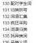 หนังสือ 325 กรณีศึกษาทักษะการสอนภาษาจีนในชั้นเรียน 商务馆实用汉语师资培训教材:汉语课堂教学技巧325例 325 Cases of Chinese Classroom Teaching Skills