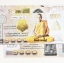 พระธนบัตรขวัญถุง รุ่นแรงครู หลวงพ่อกวย วัดโฆสิตาราม จ.ชัยนาท