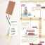 (Pre-order) หนังสือเทคนิคตกแต่งไดอารี่ และ Traveler's Notebook