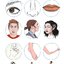 (พร้อมส่ง) หนังสือ 10 STEP DRAWING People