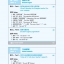 แบบเรียนภาษาจีนธุรกิจ Winning in China (ระดับสูง) +QR 赢在中国;成功篇+QR Winning in China-Business Chinese (Advanced Level)+QR