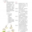 แบบเรียน Easy Steps to Chinese Textbook เล่ม 6 + CD 轻松学中文6(课本)(附光盘1张) Easy Steps to Chinese Textbook Vol. 6 + CD