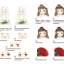 (Pre-order) หนังสือสอนวาดจิบิน่ารักๆ