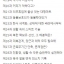 연세시사한국어+CD Yonsei Current Korean+CD