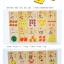 [สื่อการสอนภาษาจีน] โดมิโน่คำศัพท์ภาษาจีน(ขอบมน)