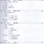 แบบเรียนภาษาจีน Hanyu Jiaocheng เล่ม 1 (ฉบับแปลภาษาไทย) 汉语教程泰文注释本1 Hanyu Jiaocheng (Thai Edition)Textbook Volume 1
