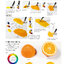 (Pre-order) หนังสือแนะนำเทคนิควาดภาพสีน้ำมัน